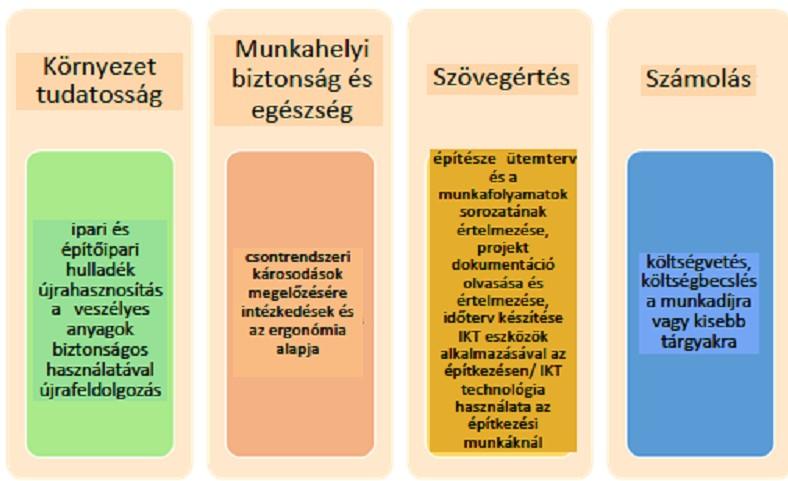 Ožbej Marc, HR részleg vezetője, Kolektor CPG d.o.o.) A munkahelyi biztonság.