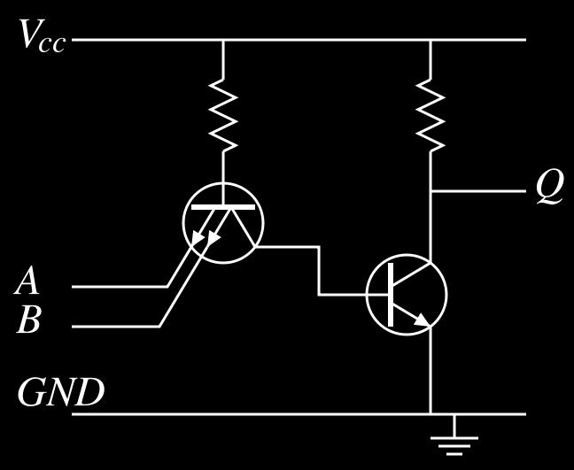 TTL Logikai áramkörök A TTL (Transistor-Transistor Logic) kapcsolásban bipoláris tranzisztorok vannak, s a logikai bemenetek többemitteres tranzisztorok emitter kivezetései. 1.