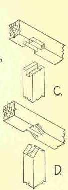 egyenes csap