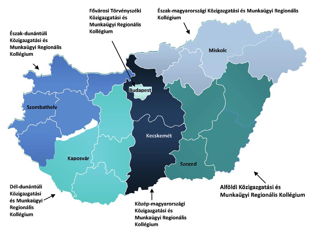 Bevezető A közigazgatási és munkaügyi regionális kollégium (KMRK) a törvényszékek közigazgatási és munkaügyi ügyszakában eljáró bíráinak, valamint a közigazgatási és munkaügyi bíróságok (KMB)