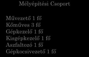 Csépányi Általános Iskola Konyhai kisegítő 1 fő Ózdi