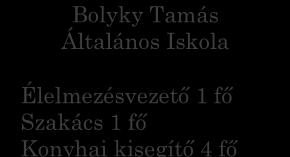 2 fő Foglalkoztatási és Szervezési Csoport Csoportvezető