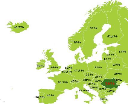 szervezetnek a tagja, amelyek a biztonságot és a stabil