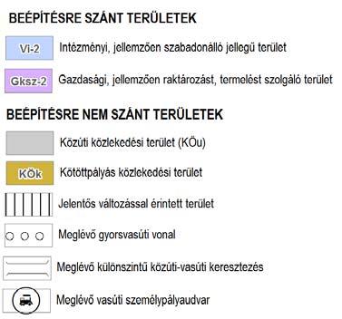 A zöldfelületi intenzitás megtartása és javítása érdekében 25% a legkisebb zöldfelületi átlagérték, amit a területfelhasználási egység területére kell számítani.