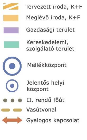 javasolt. A vizsgált területen a közterületi hálózat kialakult, a hatályos tervek szerinti szabályozások megtartása kerülnek, a terület belső szerkezetében a tervezett fejlesztés nem okoz változást.