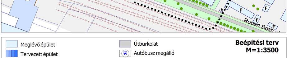tulajdonban lévő (Robert Bosch Kft.