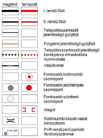 KÖZLEKEDÉSI JAVASLAT Forgalomkeltés A munkahelyi ingatlanfejlesztések a mértékadó forgalmi növekményt a reggeli csúcsidőszakban generálják.