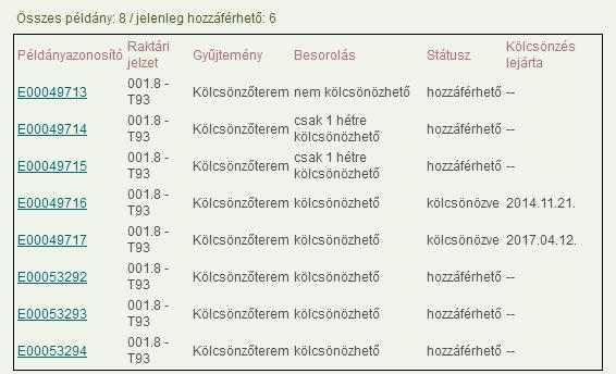 Találatok megjelenítése A keresés eredményeként megjelenő tételek részletesebb leírása megnézhető, ha rákattintunk a címre.