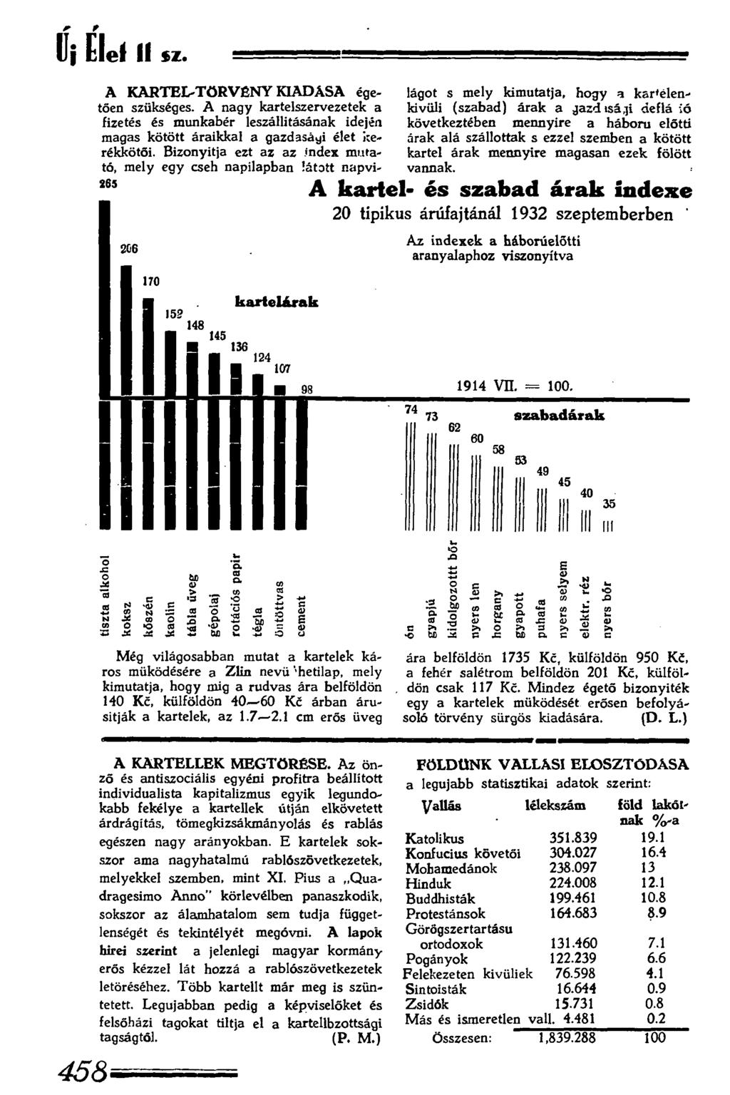 53 49 45 r t Uf Elei II sz. A KAR TÉL-TÖRVÉNY KIADÁSA égetően szükséges. A nagy kartelszervezetek a fizetés és munkabér leszállításának idején magas kötött áraikkal a gazdasági élet kerékkötői.