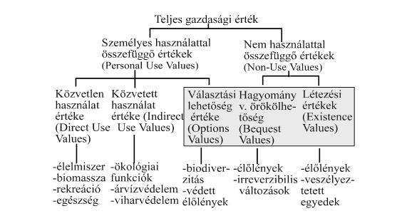 Teljes