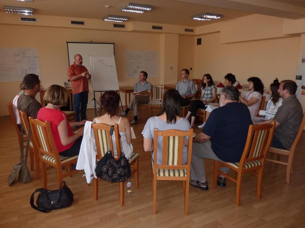 FACILITÁLÁS Rávezetés a megoldásra.