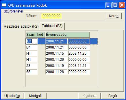 kód alapértelmezés A Környezetvédelmi termékdíj származási kódjának kezelésére van lehetőség, ennek megfelelően a KVD származási kódok menüpontban