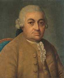 Carl Philipp Emanuel Bach A fentiekből kiderül, hogy a zenei retorikatan az affektustannal együtt a 17-18.