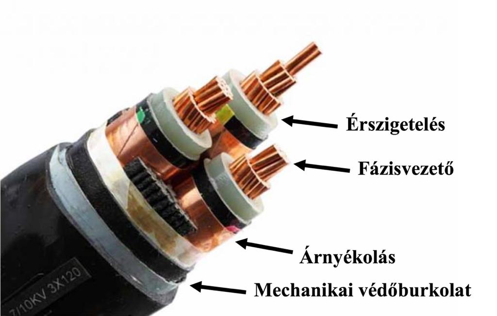 intenzitás egy folytonos valószínűségi változó, amelyet például Weibull-eloszlással lehet közelíteni.