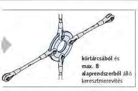 Korrózióvédelem: A DETAN rúdrendszerek jó korrózióvédelmet biztosítanak a veszélyeztetett területeken is, például a meneteknél.
