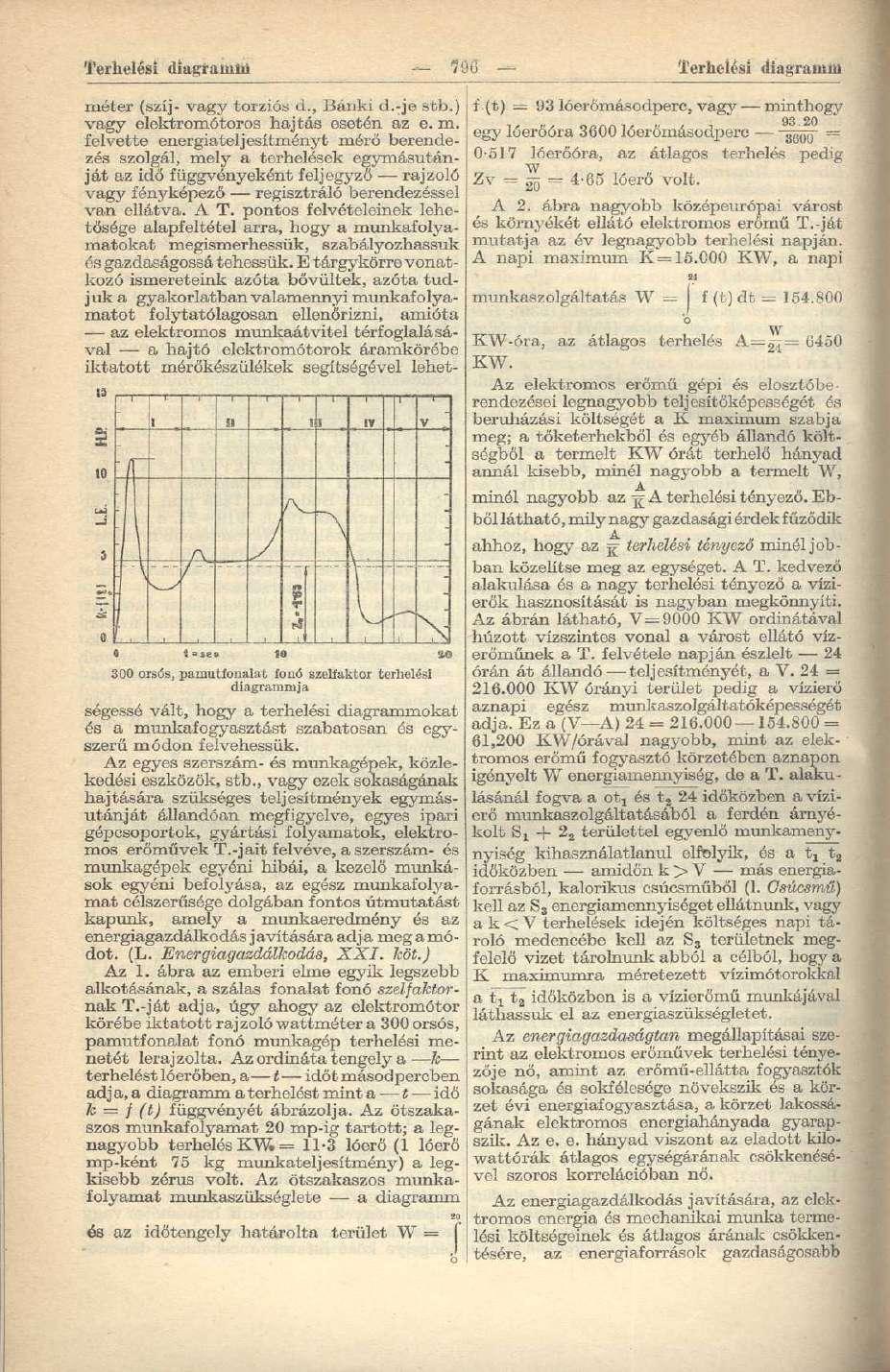 Intelligens randevú ostrava