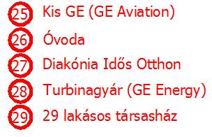 2012 Termál távvezeték 2013