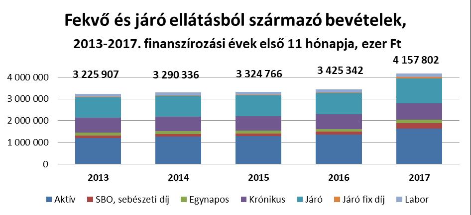 A 2016.