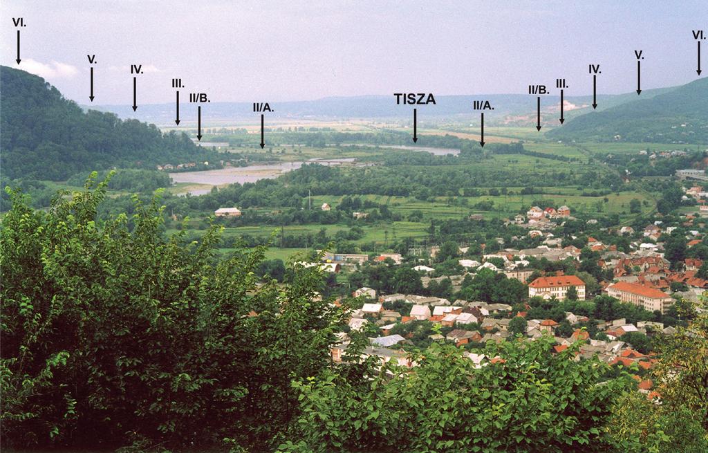 A Tisza jobb és bal partján a folyó teraszainak szintjei (II/A VI)