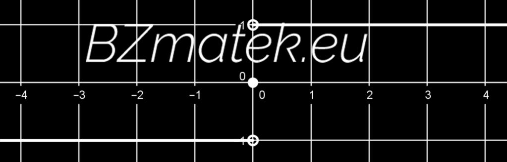 Minimum értéke: y = 1 Maximum helye: x ]0; + [ Maximum érétke: y = 1 Pontos alsó korlát: k = 1