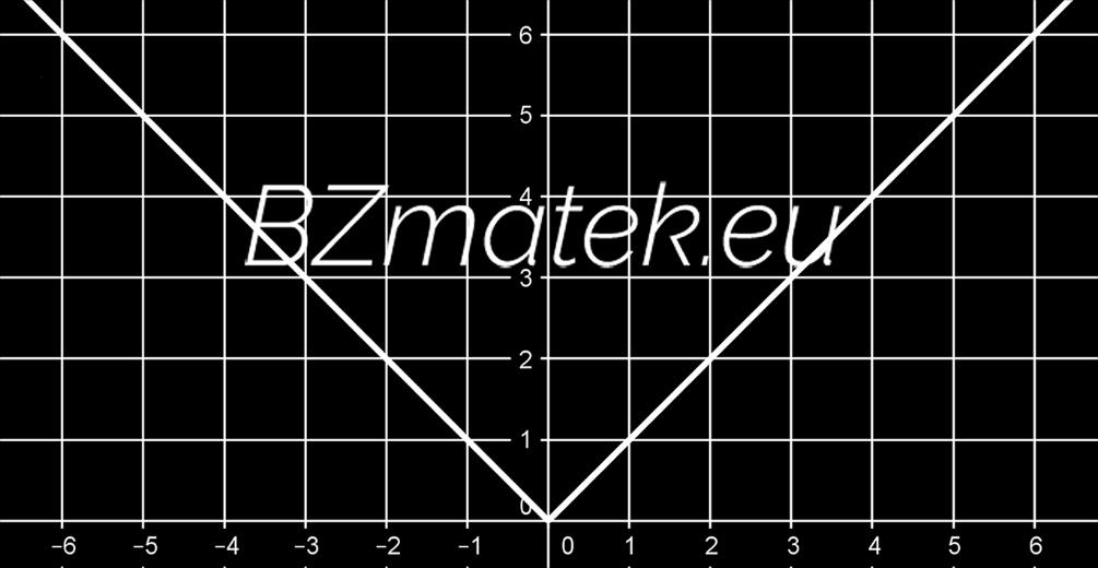 A teljes négyzetté alakítást elvégezve megkapjuk a parabola T (u; v) tengelypontjának koordinátáit: ax 2 + bx + c = a (x u) 2 + v.