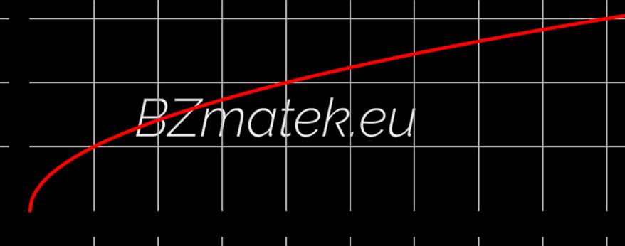 DEFINÍCIÓ: (Négyzetgyök függvény) A nem negatív valós számok halmazán értelmezett f (x) = x függvényt négyzetgyök függvénynek nevezzük.