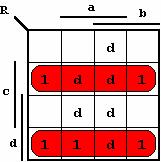 C B R R = ( C D) + ( C D) = C D vagy Mndkét megvalósítás működését tekntve