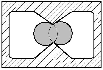 ábra: Maximális szerszámméret meghatározásának alternatívái a.) minimális geometriai távolság alapján, b.) Maximális telítettség alapján c.) Folytonos trajektória alapján A VA-REFAB módszer az 5.2.a.