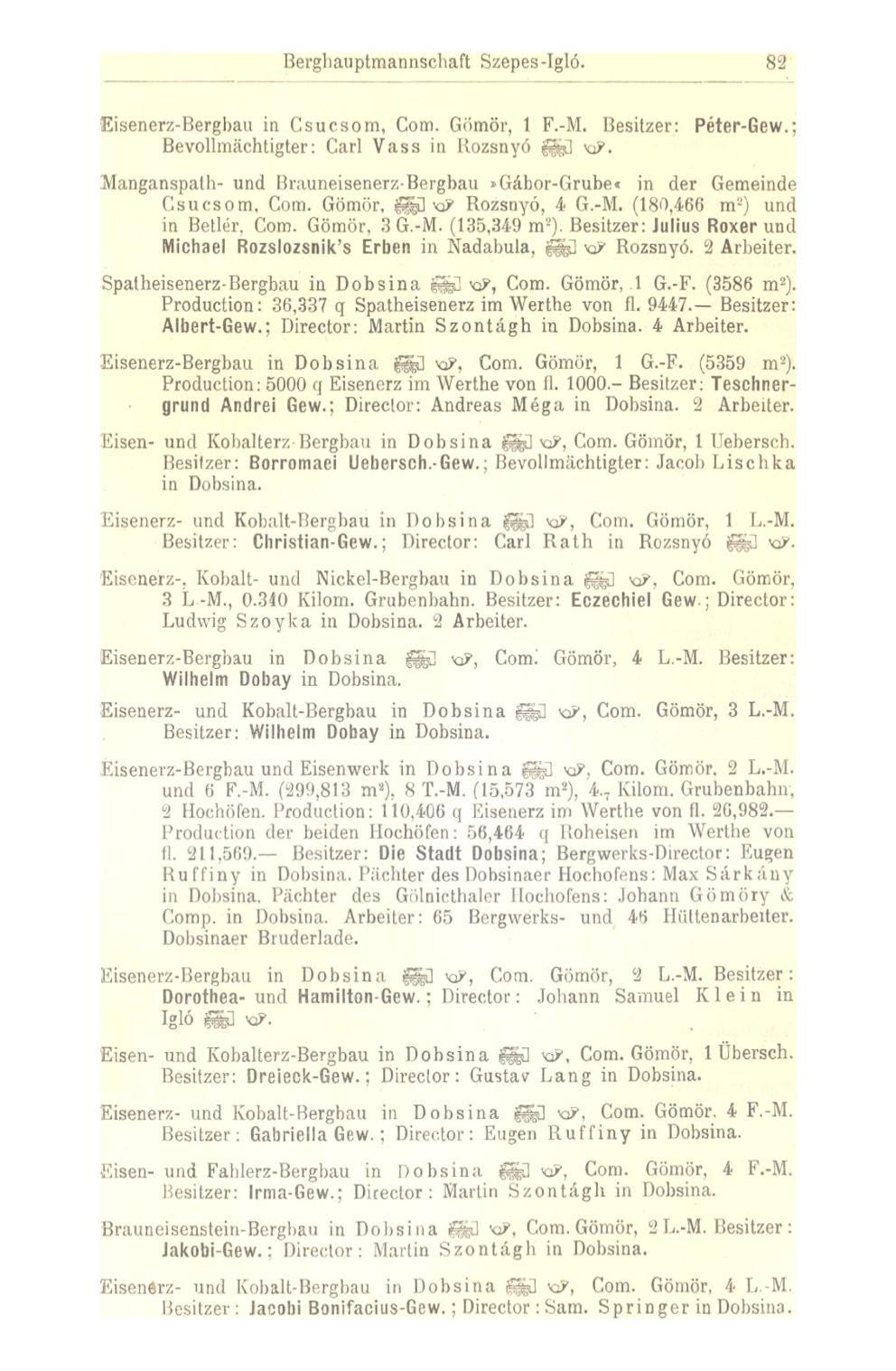Berghauptmannsehaft Szepes -Igló. Eisenerz-Bergbau in Csúcsom, Com. Gömör, 1 F.-M. Besitzer: Péter-Gew.: Bevollmächtigter: Carl Vass in Rozsnyó fe] xp.
