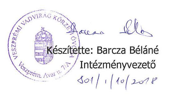 OM: 036810 Veszprém Megyei Jogú Város Önkormányzata fenntartásában működő