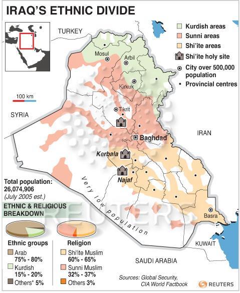 I. A PROBLÉMA GYÖKERE AZ IRAKI VÁLSÁG 2003: az iraki államapparátus és erőszakszervezetek lerombolása 2005: föderális államberendezkedés, új hatalommegosztási modell