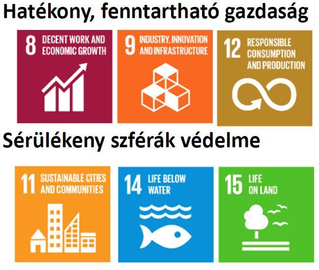 képzés szervesen beépül ma már az általános nevelés-oktatás, de a többi oktatási alrendszerbe is. Egészen pontosan a 4.