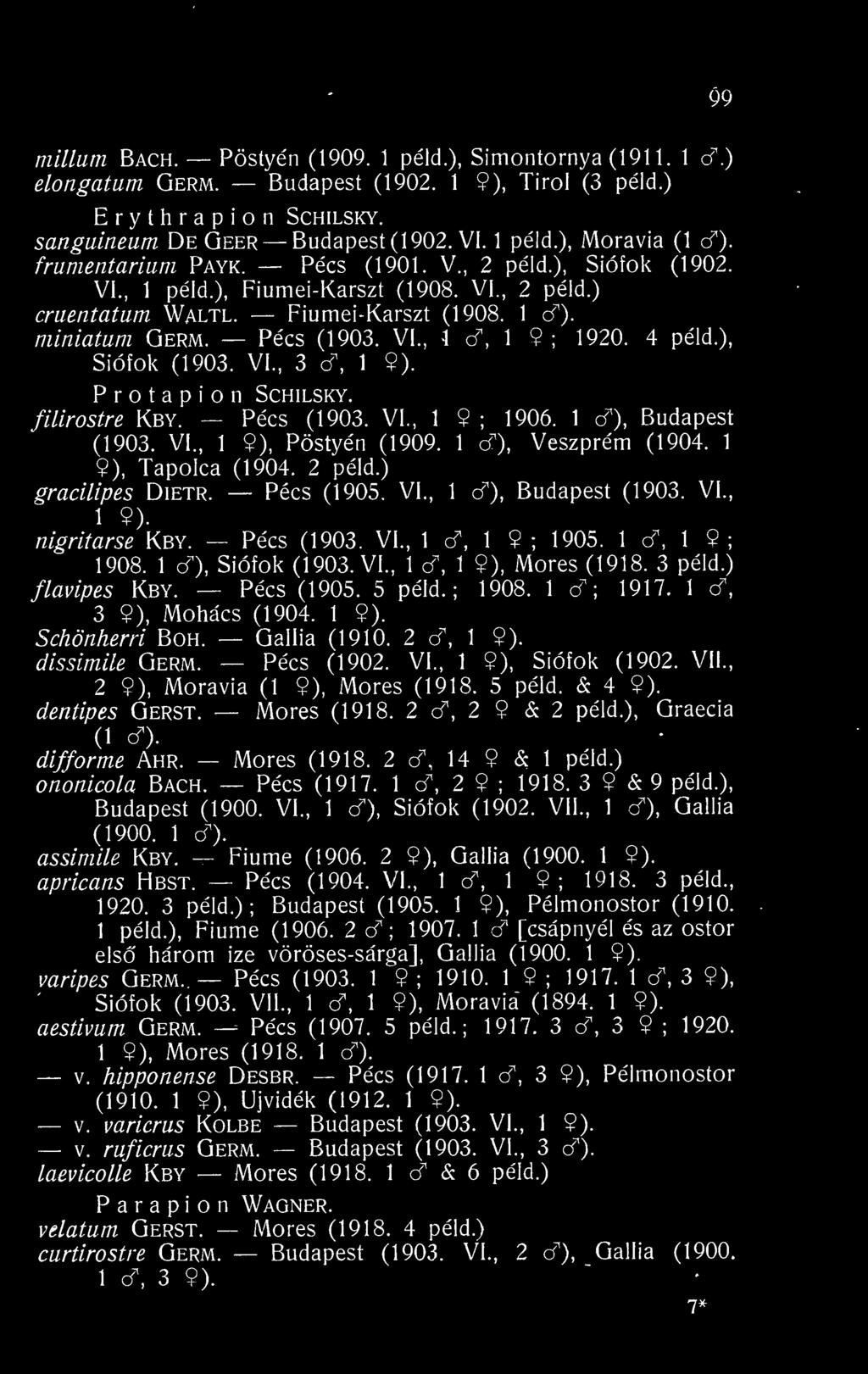 4 péld.). Siófok (1903. VI., 3 d, 1 9). P r o t a p i n Schilsky. filirostre Kby. Pécs (1903. VI., 1 9 ; 1906. 1 cf), Budapest (1903. VI., 1 9), Pöstyén (1909. 1 c"), Veszprém (1904.