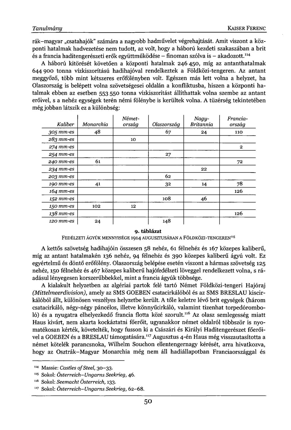 Tanulmány KAISER FERENC rák-magyar csatahajók" számára a nagyobb hadművelet végrehajtását.
