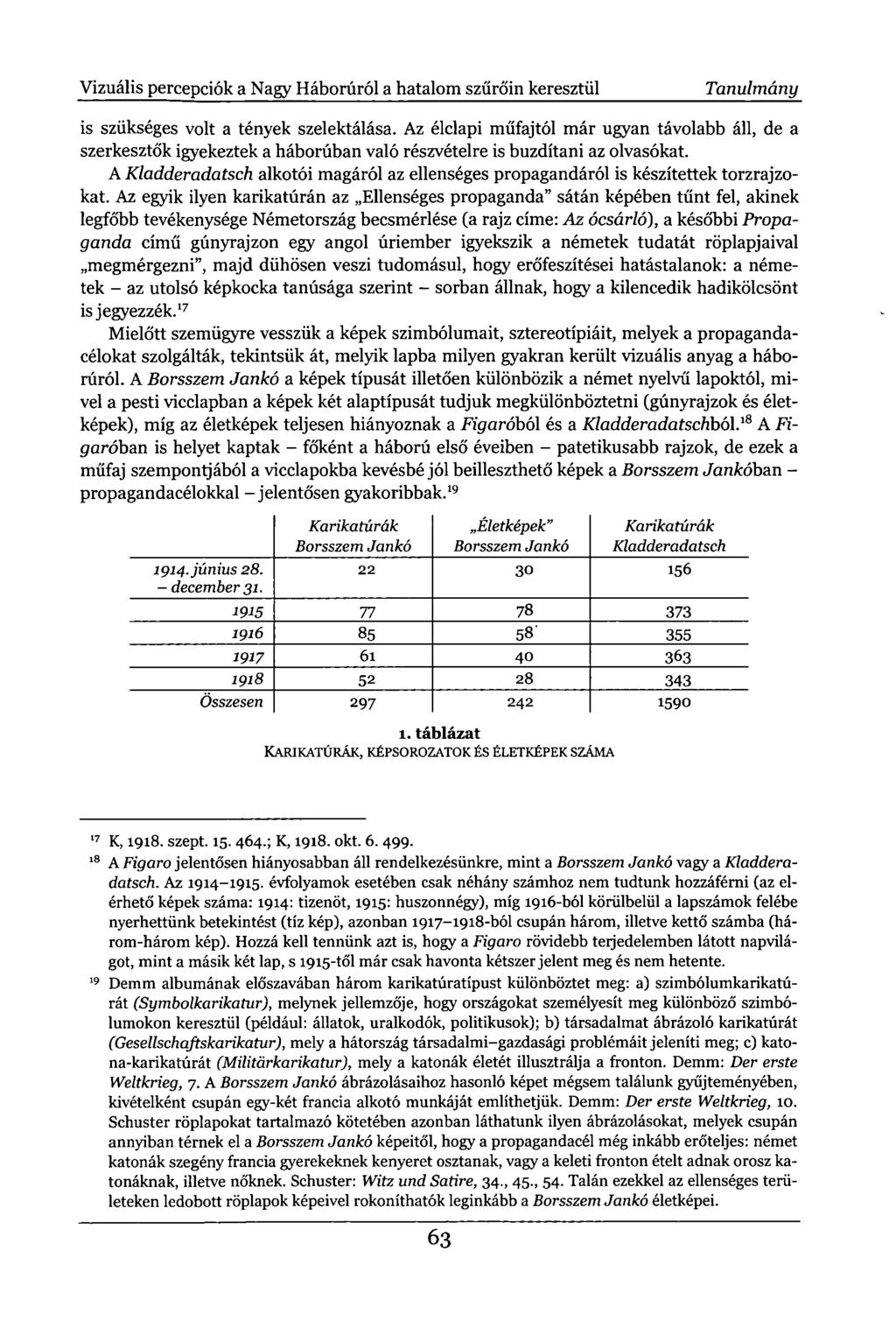 Vizuális percepciók a Nagy Háborúról a hatalom szűrőin keresztül Tanulmány is szükséges volt a tények szelektálása.