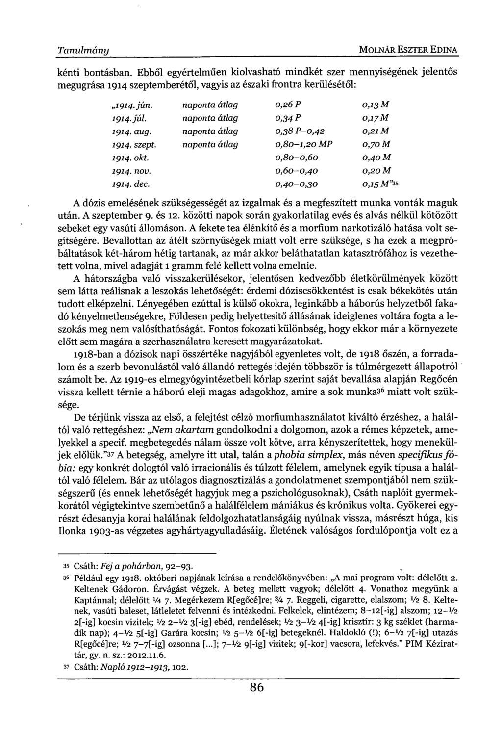 Tanulmány MOLNÁR ESZTER EDINA kénti bontásban. Ebből egyértelműen kiolvasható mindkét szer mennyiségének jelentős megugrása 1914 szeptemberétől, vagyis az északi frontra kerülésétől: 1914. jún.