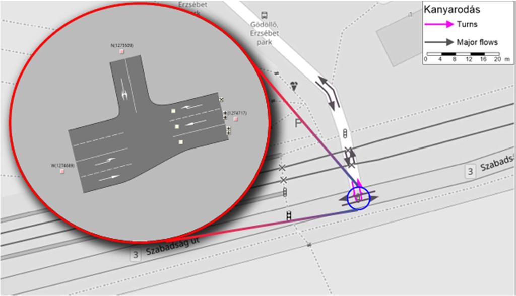 3. ábra, forgalmi körzetek A kanyarodások részletes paraméterezését a 2.2.1.4.2, fejezet mutatja be részletesen 2.2.1.1.4 Járműrétegek A modell a közúti forgalmat 2 járműrétegre összevontan képezi le: Személygépjárművek, SZGK (<3,5 t).
