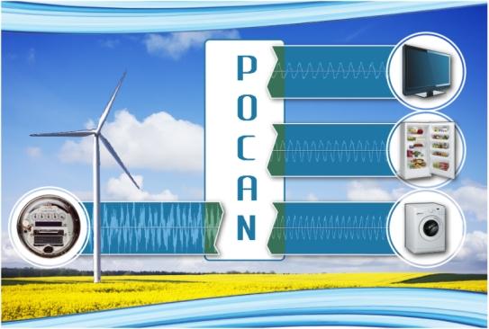 arra, hogy valami gond lehet az eszközzel. Így született meg az IPSOL Rendszerház Zrt. egy másik kutatás-fejlesztés projektje a POCAN ( POwer Consumption Analyzes with Neural network). 3.