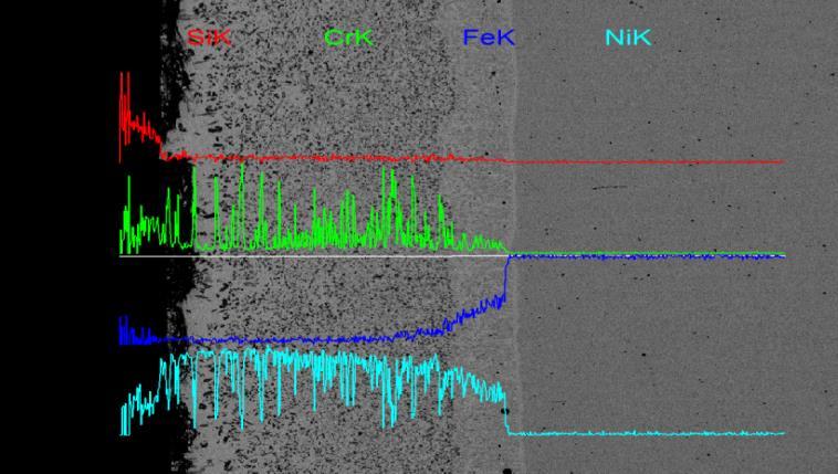 5. A NICRBSI ÖTVÖZETEKBŐL TERMIKUS SZÓRÁSSAL KÉSZÜLT BEVONAT MINŐSÉGÉNEK JAVÍTÁSA Az 4-es felület az alaptestben lett kijelölve. Ennek vegyi összetétele az 5.61. ábrán látható.