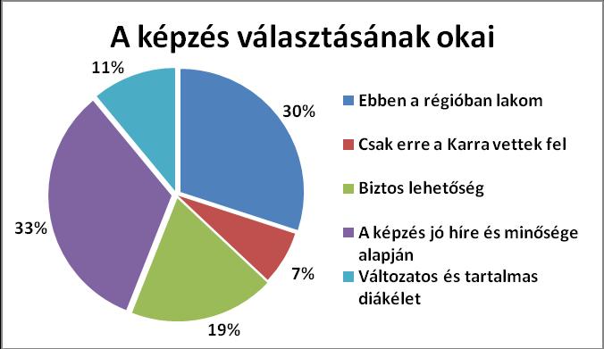 Erősségek Foglalkoztatási Követelményrendszer egységesítése a felmérések eredményei alapján. Juttatások körének kiszélesítése.
