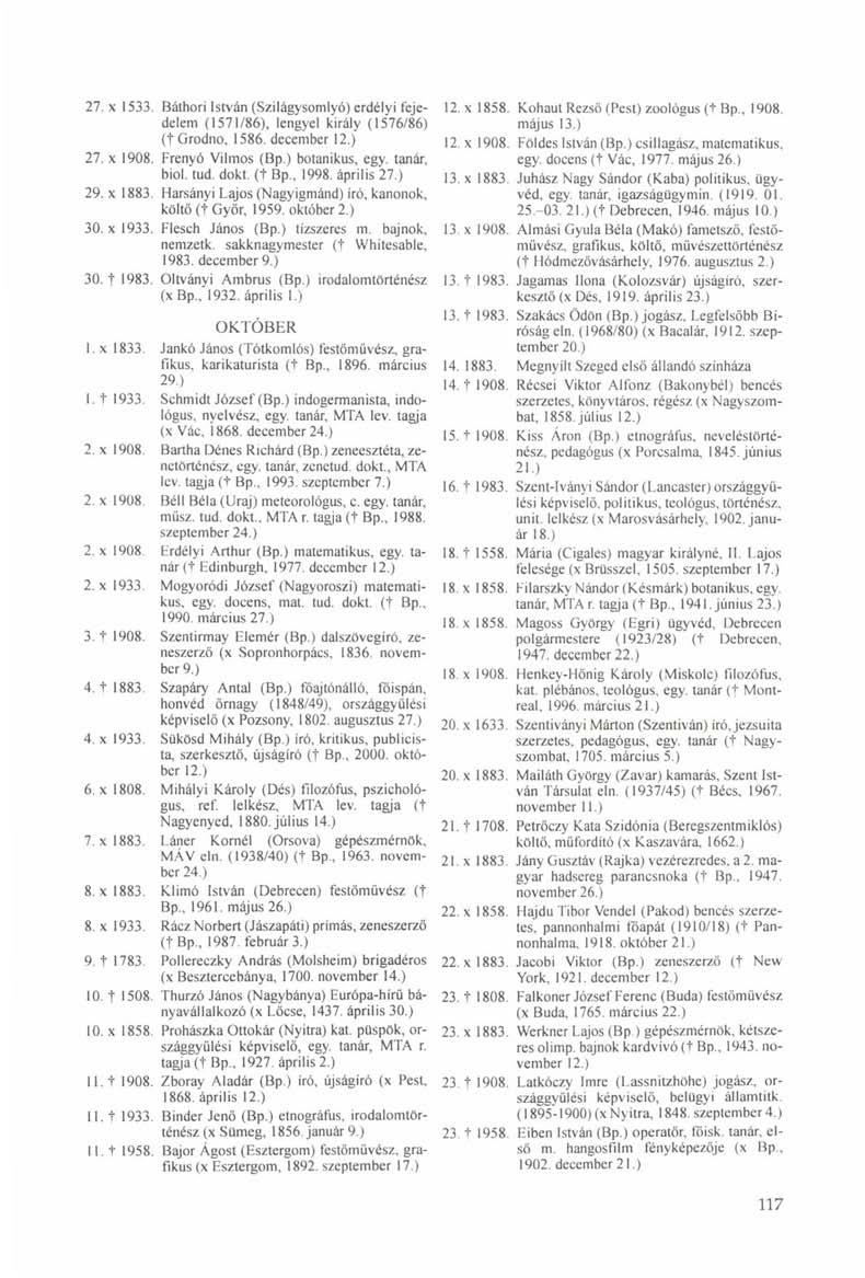 27.x 1533. Báthori István (Szilágysomlyó) erdélyi fejedelem (1571/86), lengyel király (1576/86) (t Grodno, 1586. december 12.) 27. x 1908. Frenyó Vilmos (Bp.) botanikus, egy. tanár, biol. tud. dokt.