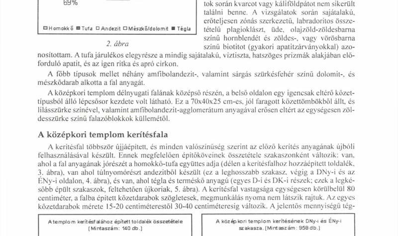 templom építése közben az eredeti falakat elbontották, ott a régészeti feltárásban csak rövid, és meglehetősen vegyes összetételű falszakaszokkal találkozunk.