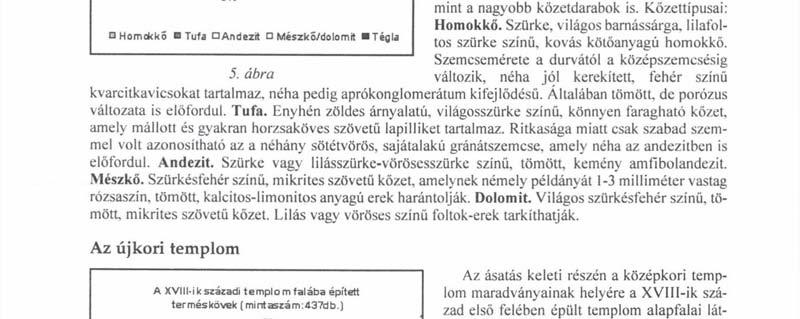 bőségesebb, és az aprókavicson, illetve a mészen kívül még tufát is tartalmaz. Felismerhetők benne ugyanis a tufa színeselegyrészei, az amfibol és a biotit, valamint a nagyobb kőzetdarabok is.