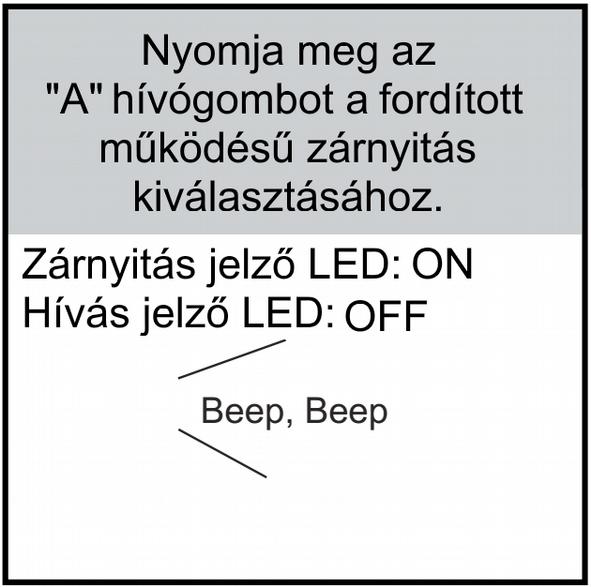 10 másodperc tétlenség után a kaputábla automatikusan készenléti állapotba kapcsol. A készenléti állapotba kapcsoláshoz nyomja meg kétszer a beállítás gombot. 3.4.