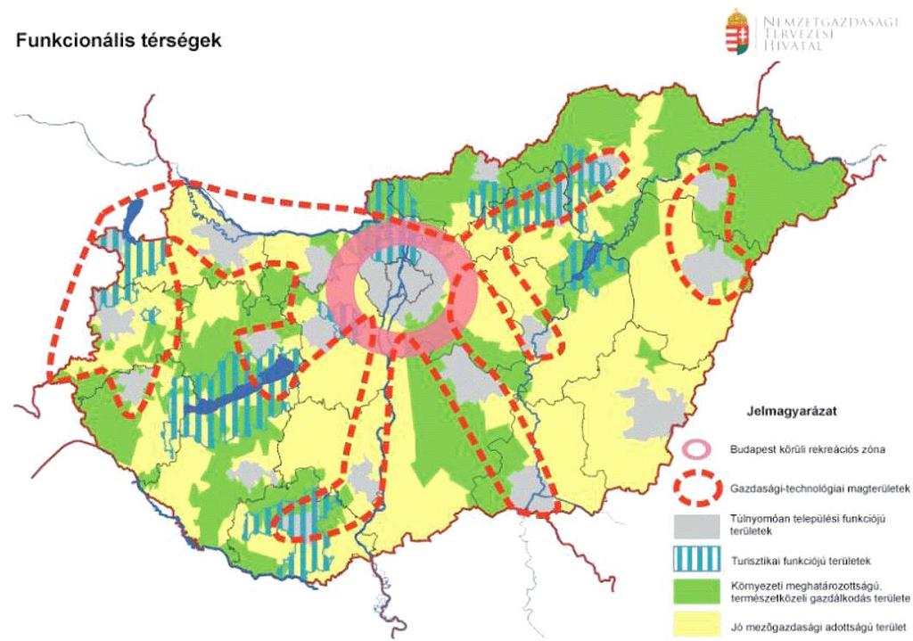 V2. ábra: Funkcionális térségek Magyarországon Forrás: OFTK, pp. 109.