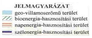 amíg az oxigén termelése a beépített környezettől távolabbra esik, a környezetterhelő kibocsátás az beépített területen jelentkezik.