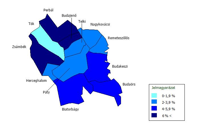 A vizsgált időszakon belül Budaörs minden évben pozitív vándorlási egyenleget könyvelhetett el (T7. ábra). Ez a kedvező folyamat a szuburbanizációs kiköltözésekkel magyarázható.