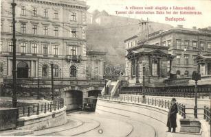 20346. Budapest V.