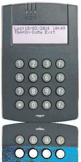 Rendelési útmutató Megnevezés Leírás PR602LCD-I Beltéri változat, sorkapcsos csatlakozás PR602LCD-O Kültéri változat, 0,5m-es csatlakozókábel PR612