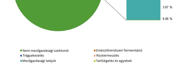 eu/eurostat/statistics-explained/index.php?